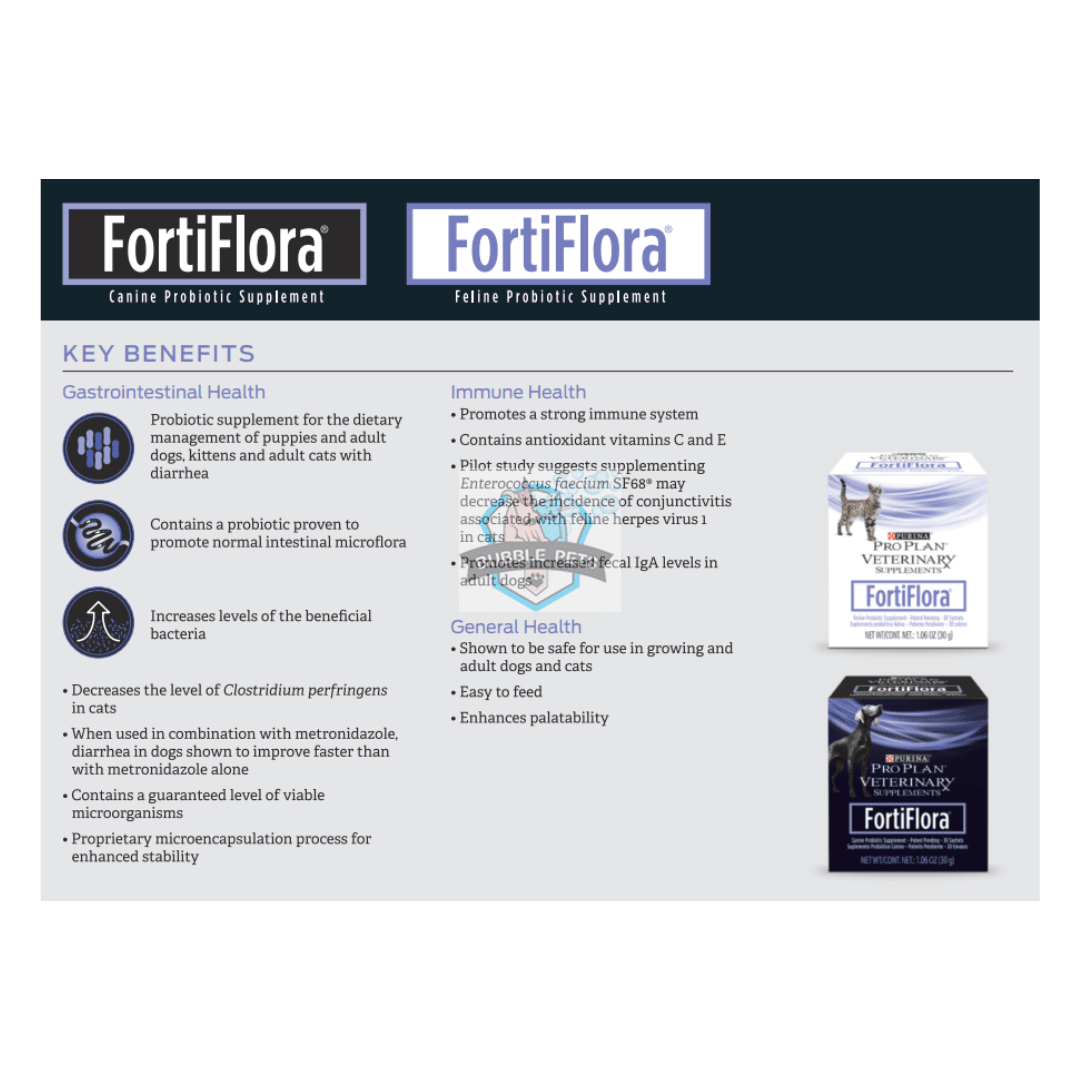 PURINA® PRO PLAN VETERINARY SUPPLEMENTS® FortiFlora™ Feline Probiotic Supplement 30g