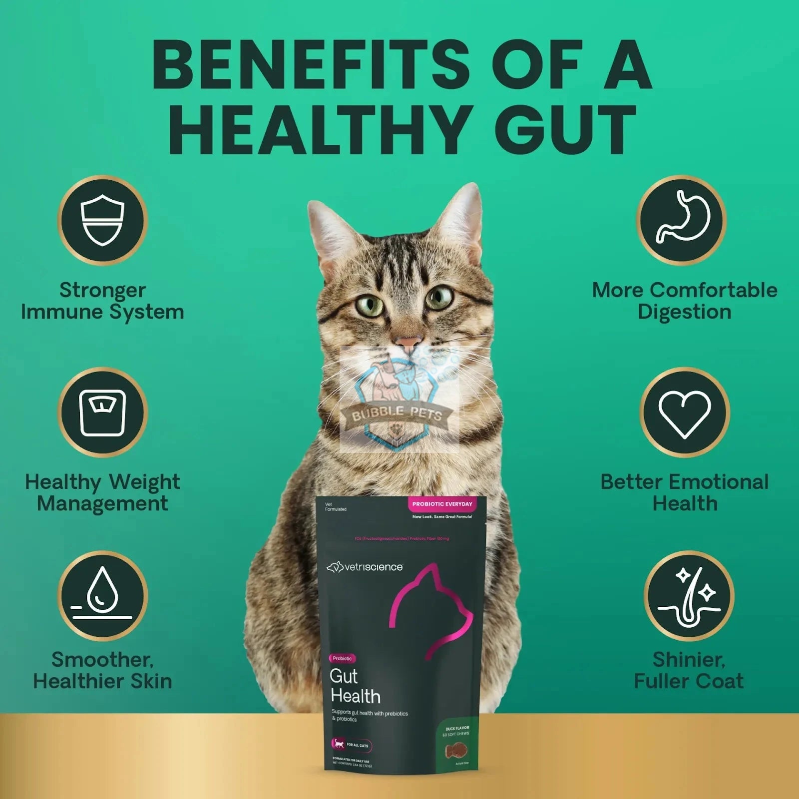 VetriScience® - Probiotic Gut Health For Cats (60 chews)