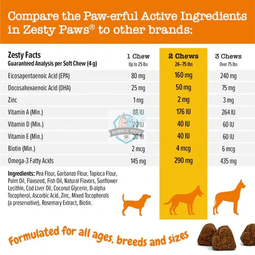 Zesty Paws Omega Bites™ Soft Chews for Dogs (Chicken)