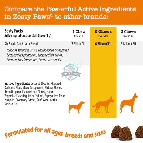 Zesty Paws Probiotic Bites™ Soft Chews for Dogs