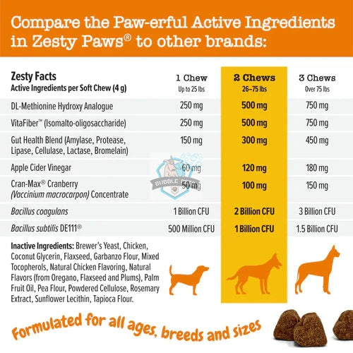 Zesty Paws Stay Green Bites™ for Dogs (Chicken)