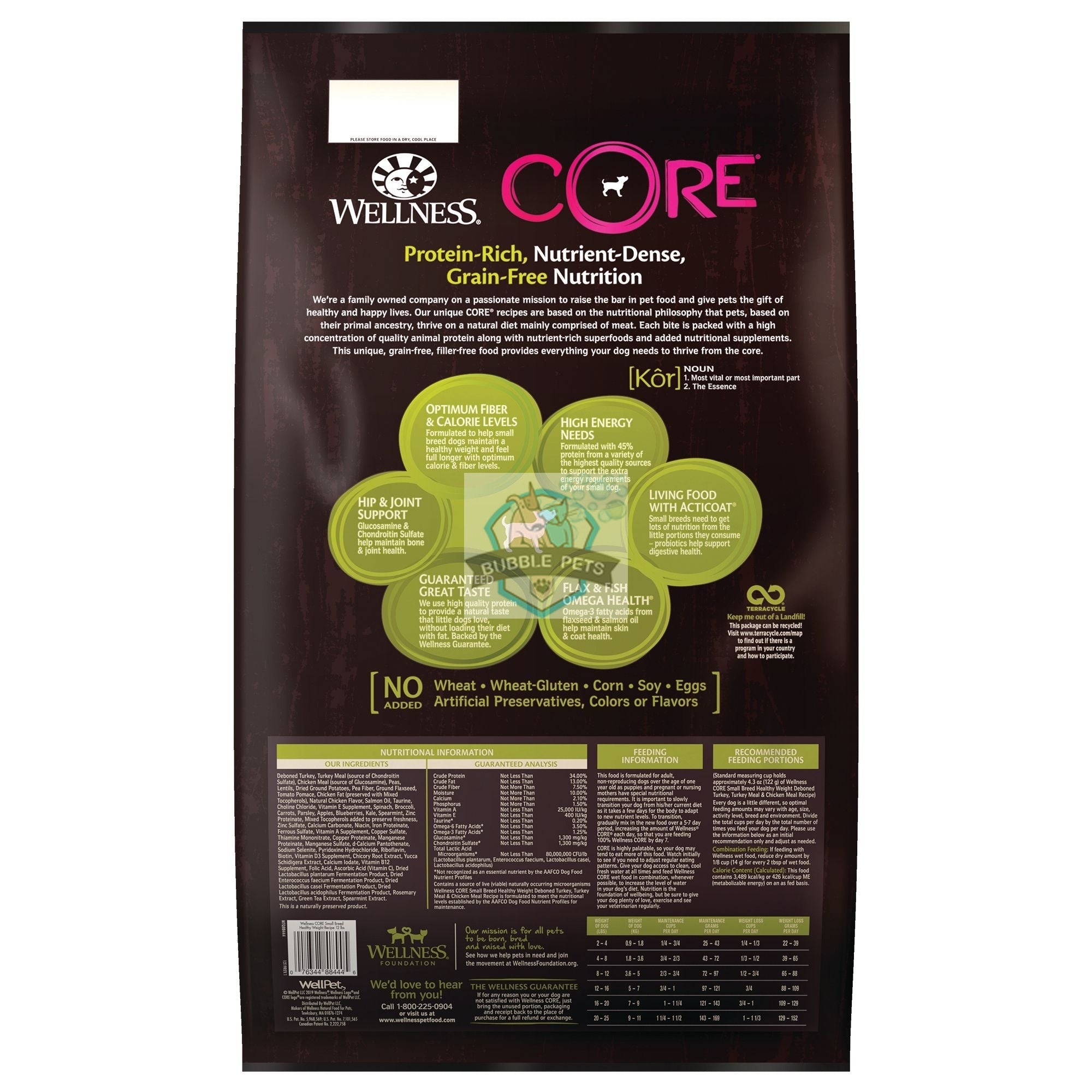 Wellness CORE Small Breed Healthy Weight Dry Dog Food