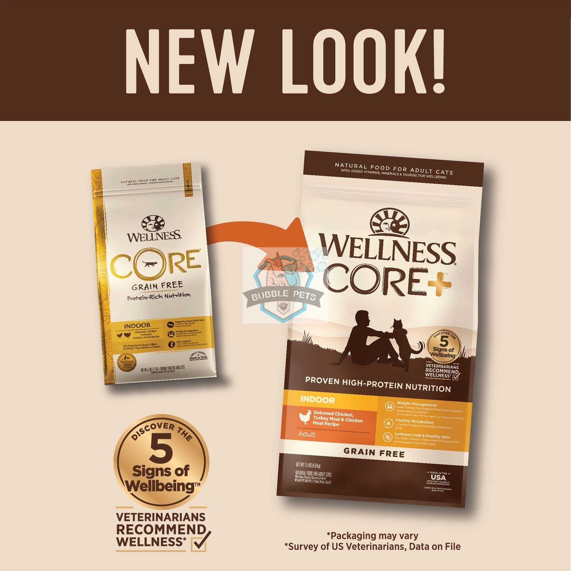 Wellness CORE Indoor Deboned Chicken, Turkey & Chicken Meals Dry Cat Food