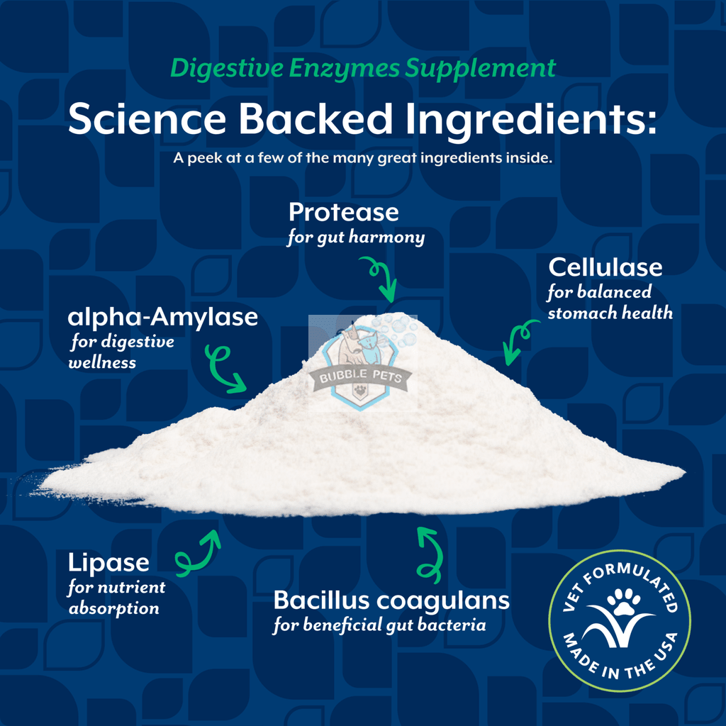 NaturVet Digestive Enzymes Plus Probiotics